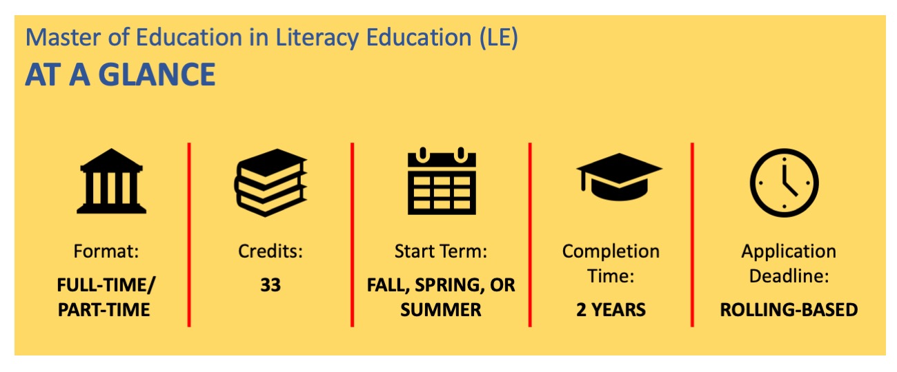 Literacy Education Timetable 